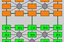 军棋单机版下载,策略对决，随时随地享受棋艺乐趣