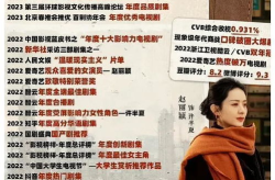 娱乐圈吃瓜爆料长篇小说,揭秘幕后真相与爱恨情仇