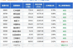 全部基金净值,深度洞察市场动态与投资趋势