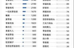 看影戏的最佳身分不是正中央 揭秘最佳观影位遴选技能 ，青春未老信念犹正在；乡里自治风起云涌