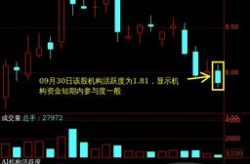 002474股票,揭秘潜力股的崛起之路