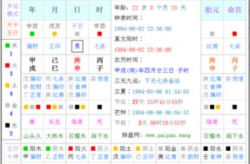 如何查生辰八字,探寻个人命运之谜