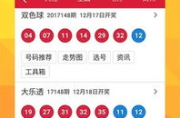 2019009期双色球开奖结果,惊喜连连，大奖花落谁家？